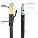 Cat 8 Long Ethernet Cable,40FT High Speed Heavy Duty 26AWG Cat8 LAN Network Cable 40Gbps, 2000Mhz with Gold Plated RJ45 Connector, Outdoor&Indoor Internet Cable Compatible for Router Gaming Modem Xbox