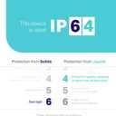 Kasa Outdoor Smart Plug, Smart Home Wi-Fi Outlet Timer, Max Load 15A/1875W, IP64 Weather Resistance, Compatible with Alexa, Google Home & SmartThings, No Hub Required, ETL Certified(KP401)