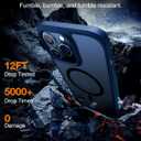TORRAS Magnetic Shockproof for iPhone 15 Pro Case, [Military-Grade Drop Tested] [Compatible with MagSafe] Translucent Slim Protective Anti-Scratch Anti-Fingerprint Guardian Mag 2023