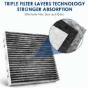 KURIMUP Premium Cabin Air Filter with Activated Carbon,Replacement for CF11811, Fit for Mazda 3 (2014-2018)/6 (2014-2021)/CX5.