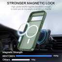 BENTOBEN for Google Pixel 8a Case, Google 8a Magnetic Case [Compatible with MagSafe] Translucent Matte Slim Shockproof Anti-Fingerprint Anti-Scratch Protective Cover for Google 8a 6.1Green