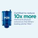 PUR PLUS Horizontal Faucet Mount Water Filtration System with 3-in-1 Lead Reducing Filter for Great-Tasting Filtered Tap Water, Lasts 100 Gallons, Fits Most Kitchen or Bathroom Faucets, Chrome