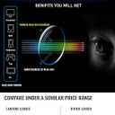 Fashion Oval Blue Light Blocking Glasses for Women Men Retro Anti Eyestrain Glasses for Gaming/Computer/Screen (Black+tortoise)