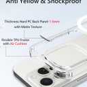 Matte Clear Case for iPhone 16 Case [Not Compatible with MagSafe] [Camera Control Cover] [Shockproof] Slim & Non-Slip Protective Frost Matte Phone Cover for iPhone16 6.1"