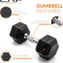 CAP 20 LB Rubber Coated Hex Dumbbell Weight, Rubber Free Weights for Home Gym Strength Training, Chrome Handle, Pair