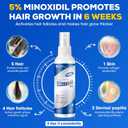 5% Minoxidil for Men and WomenMinoxidil hair growth productsIntense Hair Growth SerumMay Promote Faster, Stronger, Thicker Hair Growth to Fight Hair Loss and Thinning Hair2.82 oz*2)