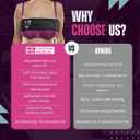 Everyday Medical Breast Implant Stabilizer Band I Post Surgery Breast Augmentation and Reduction Strap I Chest Belt I Breast Support Bandage I One Size Fits All