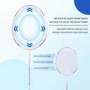 Badminton Rackets,Badminton Racket Set,Both Offensive and Defensive,Composite Carbon Ultra Light 82g Professional Training Racket,Including 2 Rackets,2 Shuttlecocks,and 1 Bag