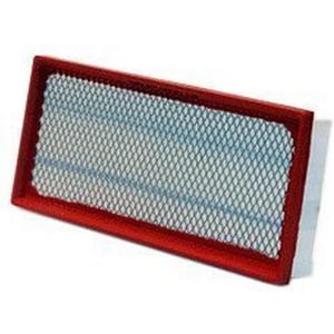 WIX Racing Filters Air Filter Panel