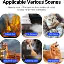 4 Packs MR2566 H13 True HEPA Replacement Filter Compatible with MORENTO MR2566 Air Cleaner Purifier with 10pcs Aroma Pads, 3-in-1 True HEPA Activated Carbon Pre-Filter, Basic Version