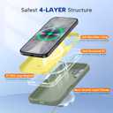 Miracase Magnetic for iPhone 17 Case, Compatible with MagSafe, Integrated Silicone Camera Control Cover, 3.0mm Thicken Shockproof Drop Protection Phone Case for 17,Patina Green