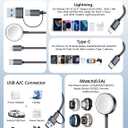 2Pack Multi Charging Cable Cord for Travel Essentials,Apple Watch Charger,iPhone Charger,[3-in-2] Type C/Lightning Cable Portable Designed for iWatch,iPhone 17-8,Galaxy S25-21,AirPods,iPad-1.8M Black