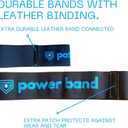 Swing Bands Baseball/Softball Swing Trainer Aid - Equipment for Batting and Hitting