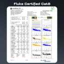 DbillionDa Cat 8 Ethernet Cable 40Gbps 2000MHz, 6FT Heavy-Duty for Indoor/Outdoor Use, High-Speed Wired Internet Cable, Gold-Plated RJ45, Weatherproof & UV Resistant for Gaming, PC, Router, Modem