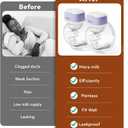 Wearable Breastfeeding Pump Hands Free of Long Battery Life, Portable Electric Wireless Breast Pump with 3 Modes and 9 Levels, LED Display, 16/18/20/22/24mm Flanges & Inserts, 2 Pack (Purple)