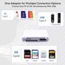 2 x 3-in-1 Multifunction OTG USB Type A, SD and MicroSD/SD to Lighnting Adapter for ipad,iPhone 12/12 mini/12 Pro/12 Pro Max, 13/13 mini/13 Pro/13 Pro Max,14/14 Pro/14 Pro Max/14