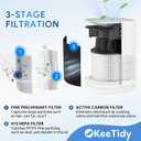 True HEPA Replacement Filters for MA Air Purifier 14/14W/14B models, H13 True HEPA and Activated Carbon Filters, 3 in 1 Pre-Filters, 2 Pack