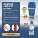 Compression Socks 4 Paris for Women & Men 20-30mmhg Knee High Circulation Support (S/M, L/XL, XL/XXL) (XL)