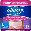 Always Discreet Adult Diapers for Women, Incontinence Underwear, Postpartum Essentials, Disposable Briefs, Max Absorbency, Bladder Leak Protection, Large, 17ct