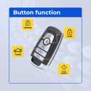 Replcament Key Fob Compatible with F-150 2023 FCC M3N-A2C931426 M3NA2C931426 Part Number 164-R8166 164R8166 164-R8185 164R8185