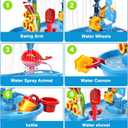 3-Tier Water Table for Toddlers 1-3, Kids Water Play Table with Waterfall, Spinning Wheels and Splash Accessories for Outdoor Backyard Summer Fun