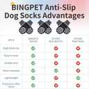 BINGPET 6PCS Dog Socks to Prevent Licking Paws with Grippers for Hardwood Floors Anti Slip, Winter Pet Shoes Booties, Extra-Thick Grip Dog Boots & Paw Protectors for Senior Dogs, L