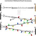 String Lights Hanging Kit,Globe String Lights Suspension Kit,Outdoor Light Guide Wire,Includ 164 FT Nylon-Coated Stainless Steel Wire Rope Cable,Turnbuckle and Hooks,Enough Accessories,Use Manual