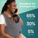 Koala Babycare Baby Carrier Wrap, Easy to Wear As a T-Shirt - Original Baby Carrier Newborn to Toddler - Sling One Size Fits All - Baby Wraps Carrier Up to 22lbs, Anthracite