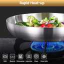 Inqibee 8.5 Inch Tri-Ply Stainless Steel Frying with Lid,Small Skillet,Induction Cooking Pan,Dishwasher and Oven Safe