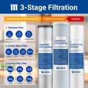 WF3-01 3-Stage Whole House Water Filtration System, Reduces Heavy Metals (Lead, Mercury, Copper, Nickel, Chromium), Chloramine, Sediment, Odor, and VOC’s (PRO)