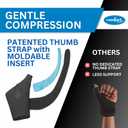 Comfort Cool Thumb CMC Abduction Splint – Moldable Wrap with Thermoplastic Insert Holds Thumb in Abduction - Right, Small Plus