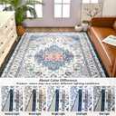 6x9 Washable Area Rugs, Large Non-Slip Vintage Rugs for Living Room, Low Pile Floral Distressed Indoor Rugs, Print Carpet Rug for Bedroom Kids Playroom Dining Room Decor, Blue/Beige
