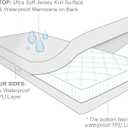 Moonsea Queen Mattress Protector Zippered (10/11/12/13/14 Inchs), Soft Terry Surface Mattress Encasement, 6-Side Waterproof Mattress Cover for Kids, Well Zipper, Noiseless, for Queen Mattress 60 * 80