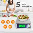 Large Digital Kitchen Scale 40kg/88lb Stainless Steel Price Computing Scale Counting Scale Deli Scale with LCD Display for Baking Bread Cooking Meat Prep Parts and Coins Adapter Included