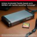 SANDISK 256GB Extreme SDXC UHS-I Memory Card - C10, U3, V30, 4K, UHD, SD Card - SDSDXVV-256G-GNCIN