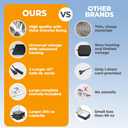 FORABEST Heated Lunch Box  80W Electric Lunch Box for Adults, 12V/24V Car & Truck + 110V/220V for Office & Travel  Cooks or Warms Meals, Full Utensils & Premium Carry Bag (Black)