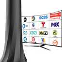 2025 TV Antenna,Digital Antenna for Smart TV,TV Antenna Indoor 1000+ Miles Range Long Range,TV Antenna for Smart/Old TVs for Local Channels-25ft Coax Cable-Support 8K 4K 1080p