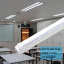 T8 T10 T12 2FT LED Light Tube - 8W 24 Inch Led Fluorescent Tube Replacement, 20W Equivalent, 1120 Lm, 5000K Daylight White, Ballast Bypass, Clear Cover (Pack of 4)