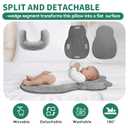 Rootling Baby Feeding Pillow, Anti Overflow Feeding Pillow for Reducing Spit-Up, Safety Nursing Pillow, Baby Lounger Reflux Wedge Breastfeeding, Removable top and Bottom