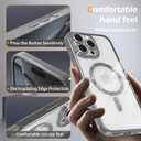 IAIYOXI Magnetic Clear Case for iPhone 17 with Full Camera Lens Protection,Compatible with MagSafe,Plating Soft TPU Phone Case,Anti-Scratch Shockproof Slim Cover for Women Gilrs Men - Gray