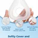 CPAP Mask, Full Face CPAP Masks, Full Cover Replacement Kit for Airfit F20
