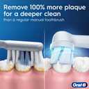 Oral-B Rechargeable Electric Toothbrush, iO2 Starter Kit, 3 Cleaning Modes, Automatic Pressure Sensor to Protect Gums, 2 Brush Heads, Forest Green