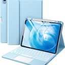 Harvopu Compatible with iPad Air 11 Inch & Air 5th/ Air 4th Generation Case with Keyboard - Multi-Touch Trackpad, 7-Color Backlit, Detachable Folio Keyboard Cover for Air 11-inch M4/M3/M2 (Sky Blue)
