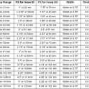 10PCS 70mm - 78mm Stainless Steel T-Bolt Clamps Turbo Intake Intercooler Clamp for 2-1/2" Hose