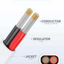 NAOVEO 10 Gauge Wire 2 Conductor Electrical Wire, 10 AWG Stranded PVC Tinned Copper Cable, Flexible/Low Voltage Automotive Wiring for LED Lamps, Marine, Speaker, Appliances (50FT)