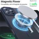 Faiono Magnetic for iPhone 16 Pro Max Case [Full Camera Protection][Military-Grade Protection][Compatible with MagSafe] Shockproof Protective Slim Phone Case for iPhone 16 Pro Max, Navy Blue