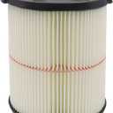 Replacement Filter Fit for Craftsman 009-38754 CMXZVBE38754 Red Stripe General Purpose Wet Dry Vac Replacement Filter for 5 to 20 Gallon shop vacuums