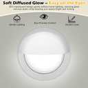 4-Pack Stick-On Half Shades for Recessed Ceiling Lights Glare Blocker & Light Diffuser Covers, Easy Installation, White
