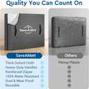 SaveAMatt Mattress Bags for Moving and Storage, Mattress Protector Cover with 4 Heavy-Duty Handles & Strong Zipper, Extra Thick Reusable Mattress Moving Supplies, King Size, Gray