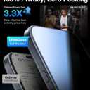 UltraGlass TOP 9H+ Armor for iPhone 16 Pro Max Privacy Screen Protector [NO.1 Military Grade Shatterproof] Privacy Screen iPhone 16 Pro Max Tempered Glass [100% Anti Spy & Longest Durable] 2 Pack